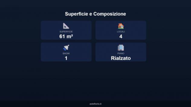 appartamento in vendita a Penne