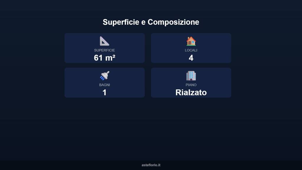 appartamento in vendita a Penne