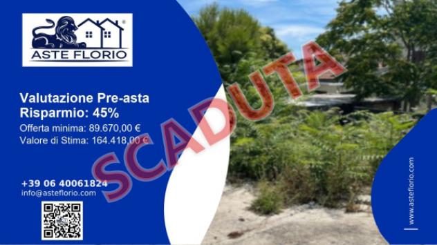 terreno edificabile in vendita a Pescara in zona Colle Innamorati