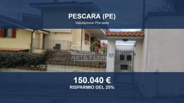appartamento in vendita a Pescara in zona Colle Scorrano