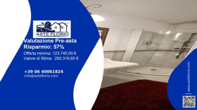 pentavano in vendita ad Atessa