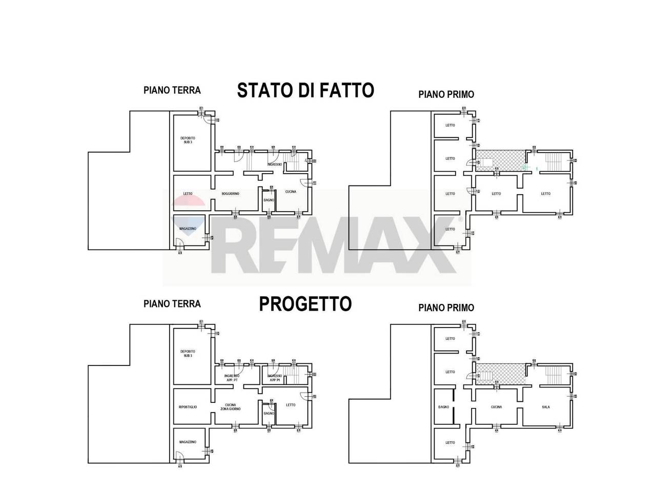 casa indipendente in vendita a Bucchianico in zona Feudo