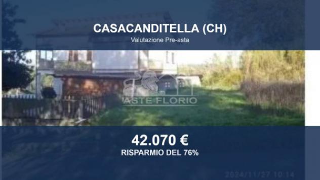 appartamento in vendita a Casacanditella in zona Plico