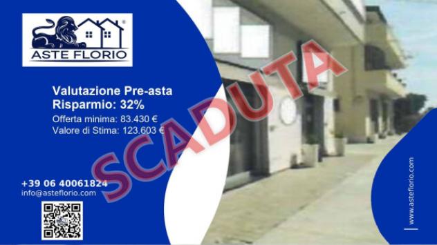 pentavano in vendita a Casalincontrada