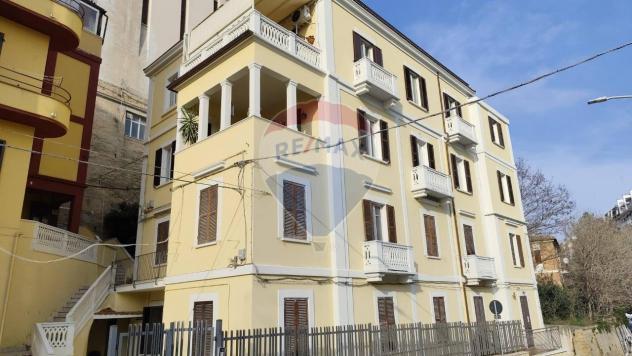 appartamento in vendita a Chieti in zona Viale Amendola