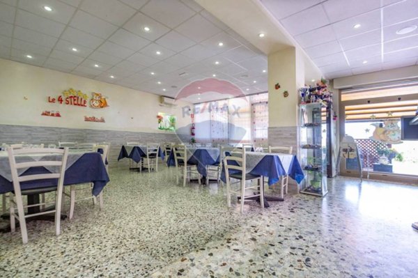 negozio in vendita a Chieti