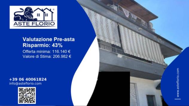 pentavano in vendita a Chieti
