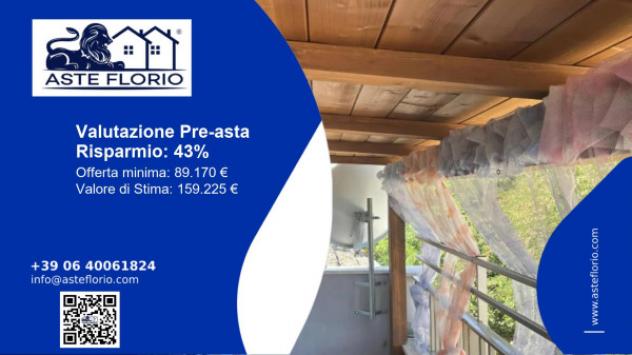 appartamento in vendita a Chieti