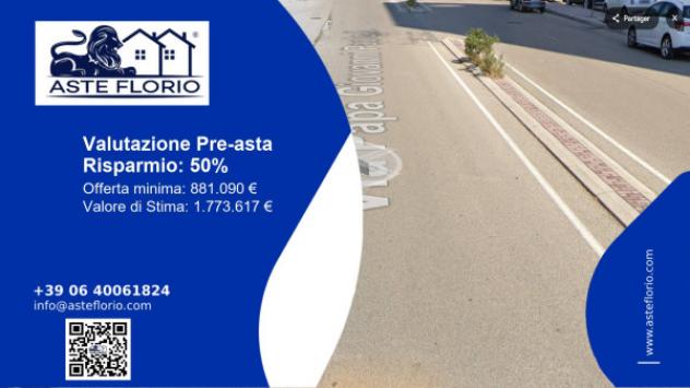 pentavano in vendita a Chieti
