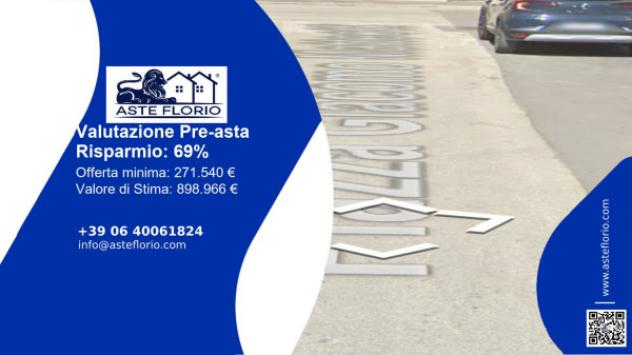 negozio in vendita a Chieti