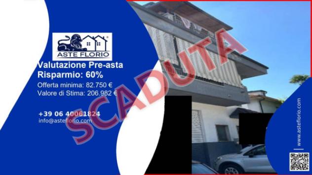 pentavano in vendita a Chieti