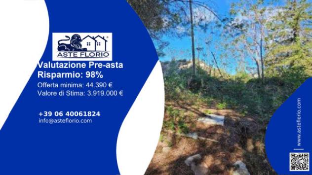 terreno agricolo in vendita a Chieti in zona San Salvatore