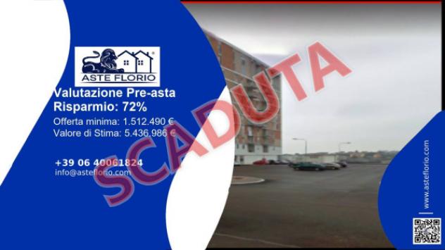 pentavano in vendita a Chieti