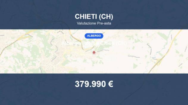 negozio in vendita a Chieti