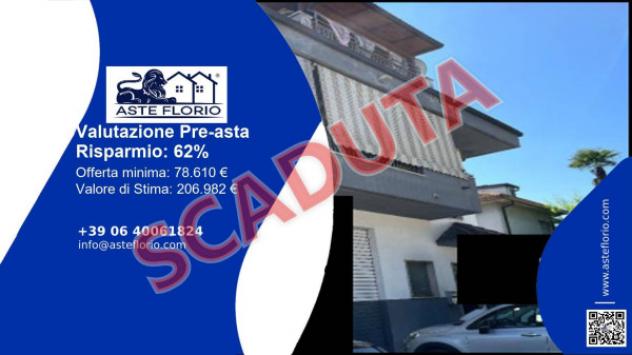 pentavano in vendita a Chieti