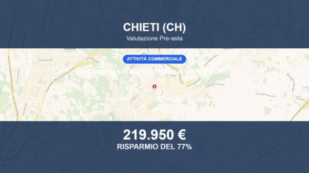 appartamento in vendita a Chieti in zona Centro Città