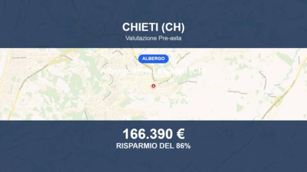 negozio in vendita a Chieti