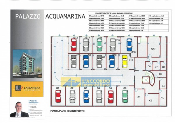 casa indipendente in vendita a Chieti in zona Madonna delle Piane