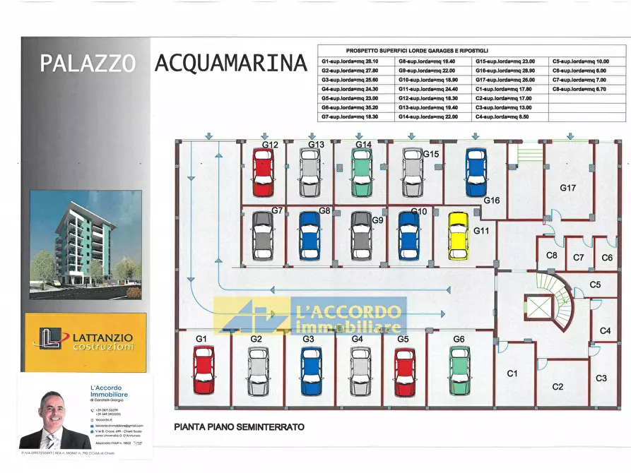 casa indipendente in vendita a Chieti