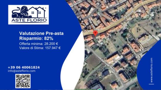 pentavano in vendita a Cupello