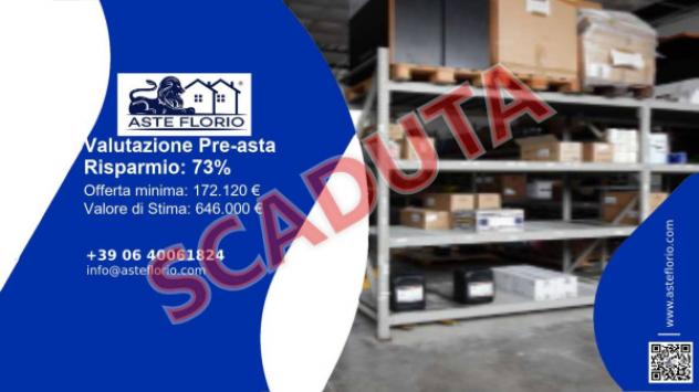 pentavano in vendita a Francavilla al Mare