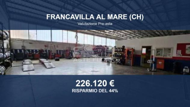 locale commerciale in vendita a Francavilla al Mare