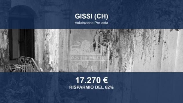 pentavano in vendita a Gissi