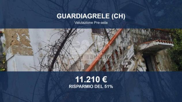 pentavano in vendita a Guardiagrele