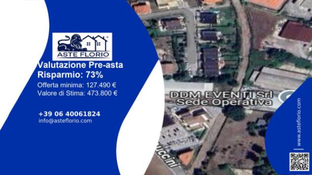 locale commerciale in vendita a Lanciano
