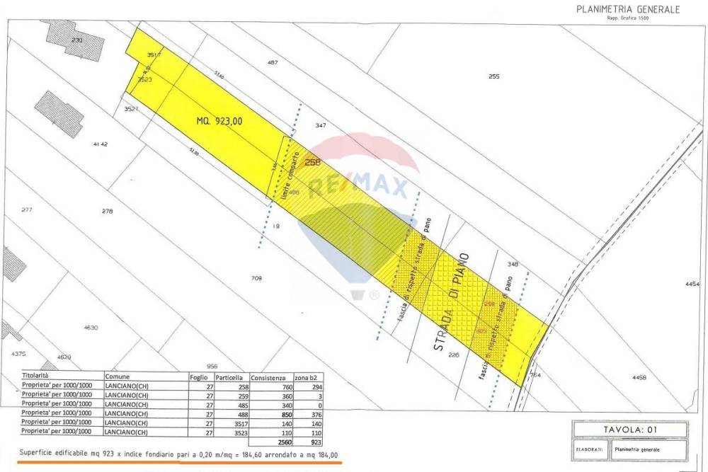 casa indipendente in vendita a Lanciano in zona Iconicella