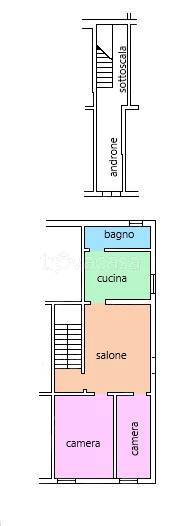appartamento in vendita ad Ortona