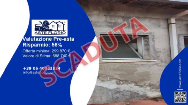 pentavano in vendita ad Ortona in zona Gagliarda