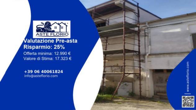 pentavano in vendita ad Ortona