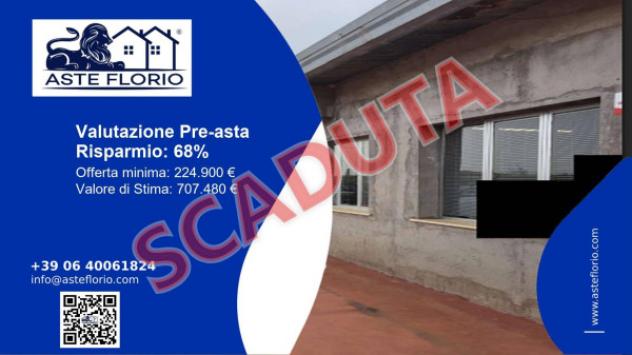 pentavano in vendita ad Ortona in zona Gagliarda