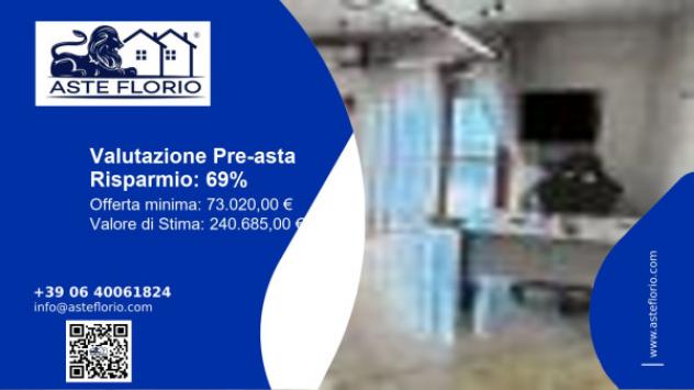 appartamento in vendita a San Giovanni Teatino