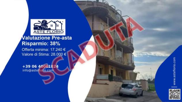 pentavano in vendita a San Salvo in zona San Salvo Marina