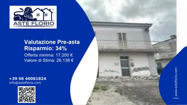 pentavano in vendita a Tollo