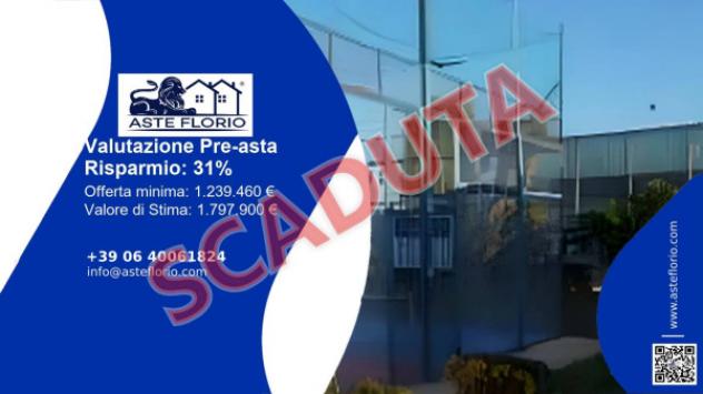 pentavano in vendita a Vasto