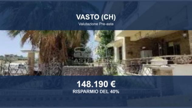 pentavano in vendita a Vasto