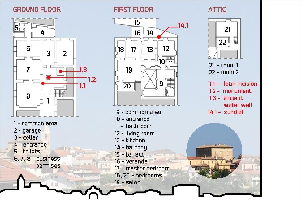 appartamento in vendita a Villamagna