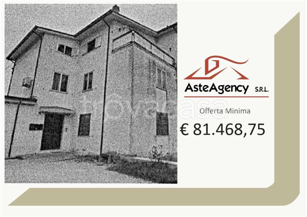 appartamento in vendita a Campobasso in zona San Giovanni dei Gelsi