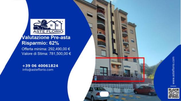 negozio in vendita a Campobasso