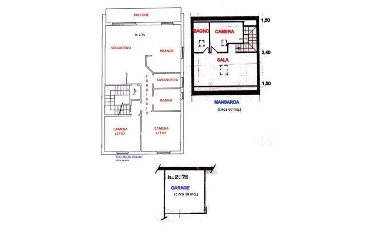 appartamento in vendita a Guglionesi