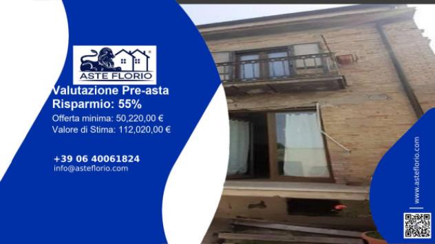 appartamento in vendita a San Martino in Pensilis