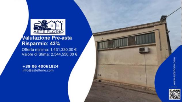 locale commerciale in vendita ad Apricena