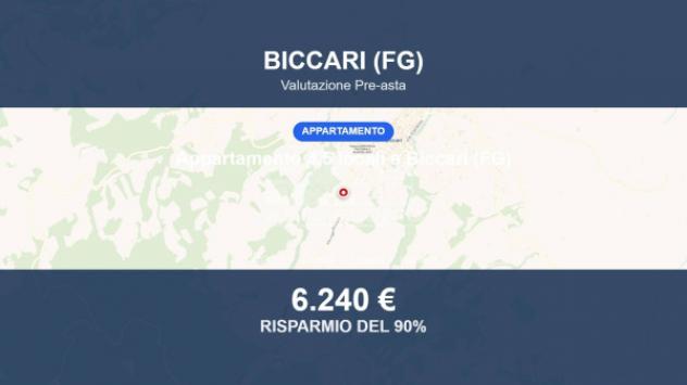 appartamento in vendita a Biccari