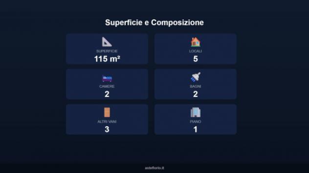 appartamento in vendita a Foggia in zona Centro Città