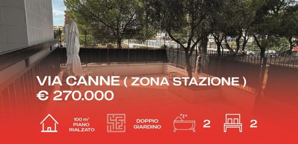 appartamento in vendita a Manfredonia