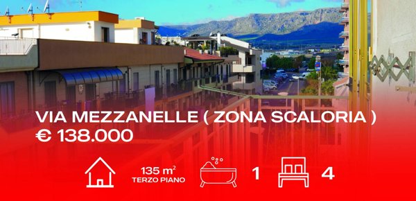 appartamento in vendita a Manfredonia