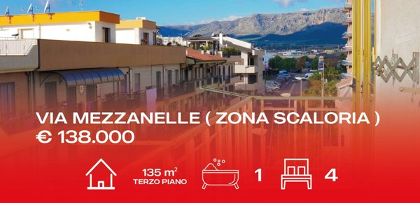 appartamento in vendita a Manfredonia